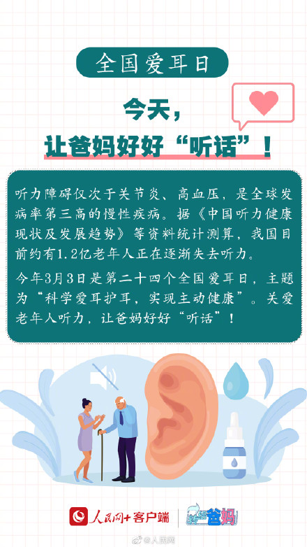 老年人该如何选配助听器