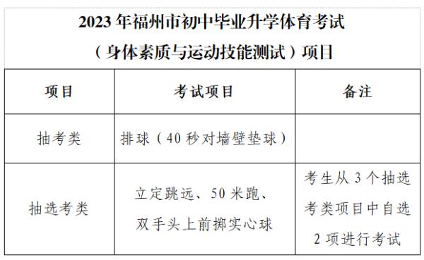 福建三地取消体育中考必考项目