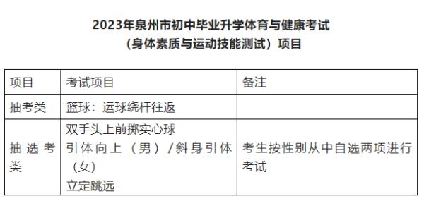 福建三地取消体育中考必考项目