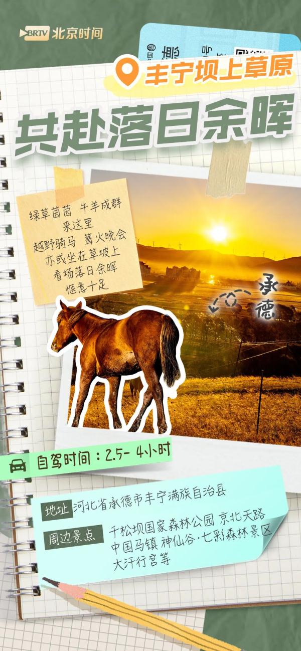 攻略图鉴 | 京津冀2小时旅游圈！ 春暖花开，说走就走→