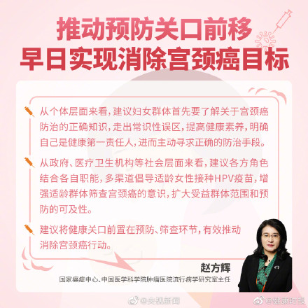 高危HPV感染第一个高峰是15至24岁