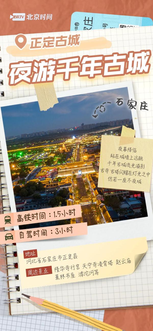 攻略图鉴 | 京津冀2小时旅游圈！ 春暖花开，说走就走→