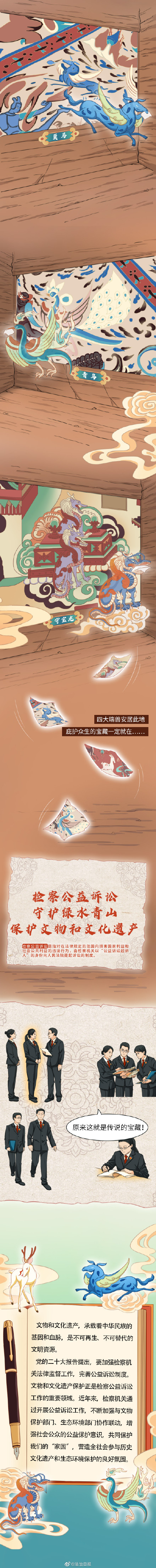 一起去敦煌寻宝!你知道敦煌四大瑞兽在哪吗? 一起去敦煌寻宝!你知道敦煌四大瑞兽在哪吗?