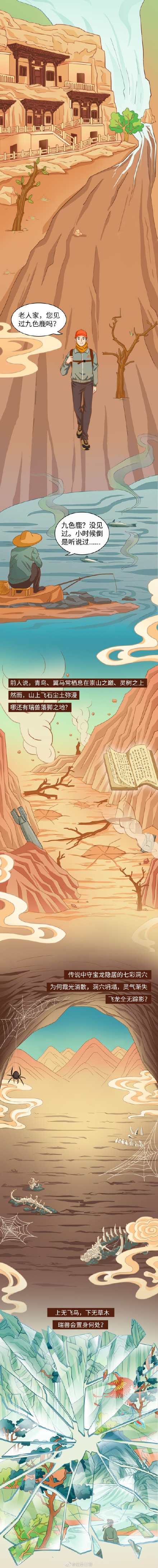 一起去敦煌寻宝!你知道敦煌四大瑞兽在哪吗? 一起去敦煌寻宝!你知道敦煌四大瑞兽在哪吗?