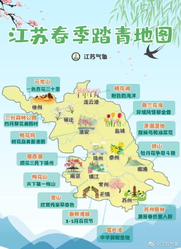 江苏这波回暖有多强?25℃ 江苏这波回暖有多强?25℃