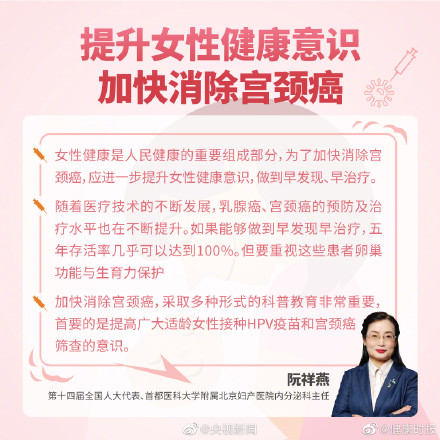 高危HPV感染第一个高峰是15至24岁