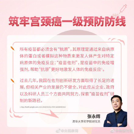 高危HPV感染第一个高峰是15至24岁