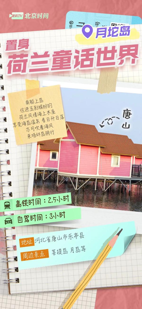 攻略图鉴 | 京津冀2小时旅游圈！ 春暖花开，说走就走→