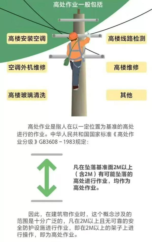 危急！女工人不慎高处坠落，钢筋贯穿腹部！