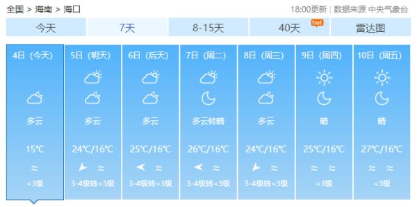 又到了乱穿衣的季节！在海南这么穿就对了→
