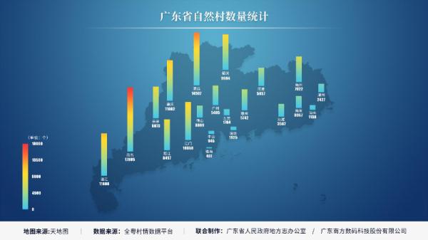 官方最新公布！广东分布最广的姓氏，是它