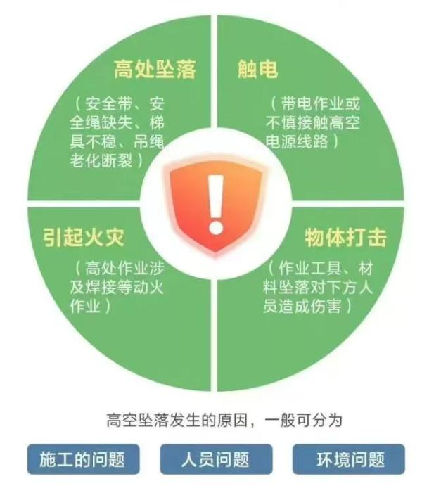 危急！女工人不慎高处坠落，钢筋贯穿腹部！