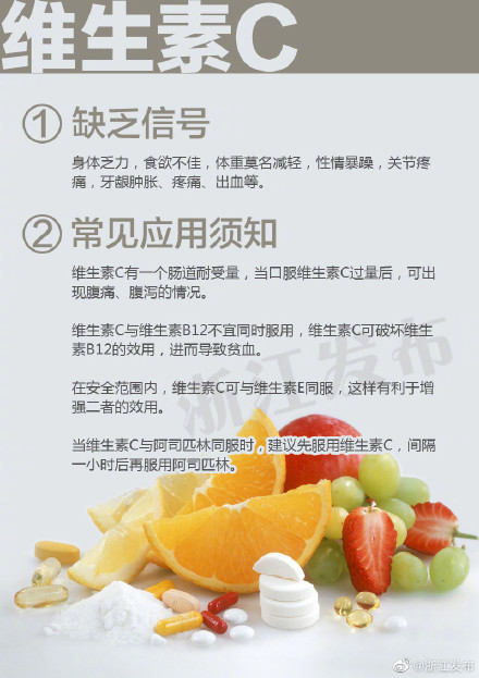 身体出现这些情况,说明你缺乏维生素B、C、D 身体出现这些情况,说明你缺乏维生素B、C、D