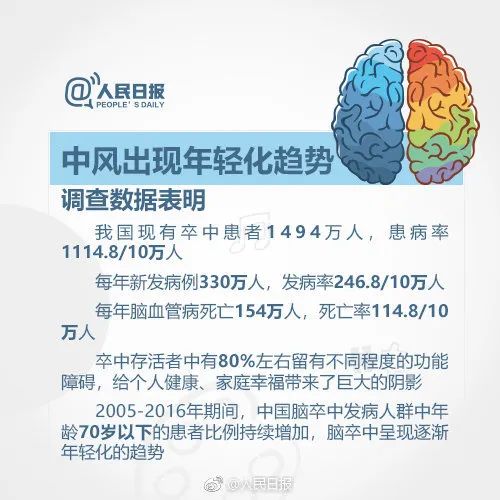 微信运动步数为零，好友报警了