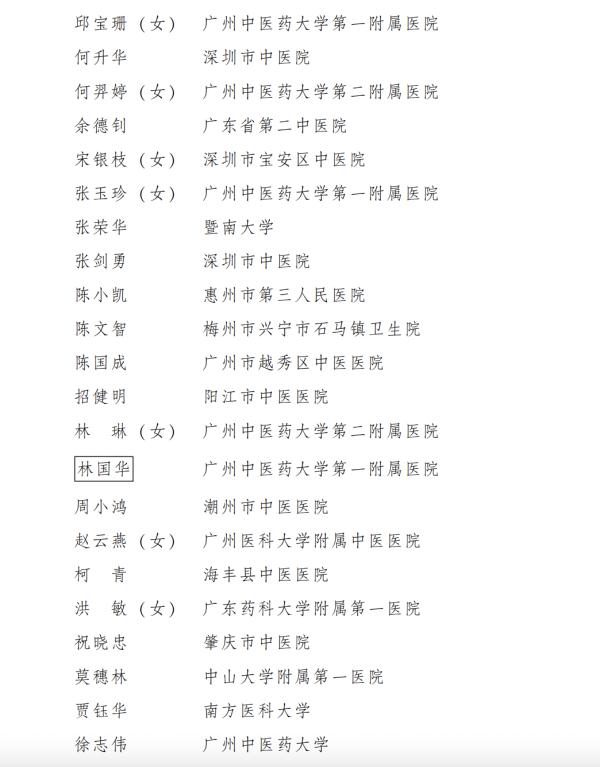 看名单！广东新增80位省名中医