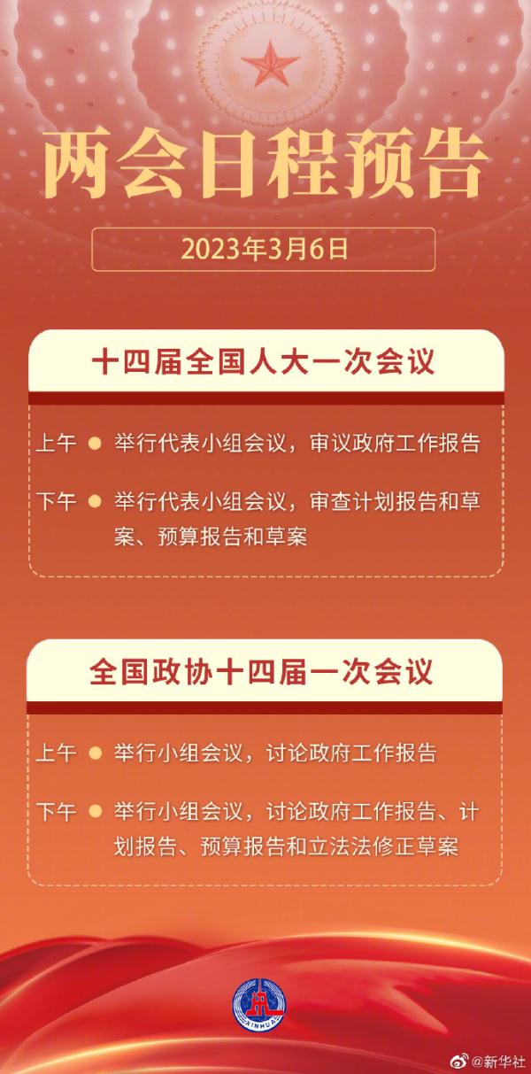 两会今日看点审议和讨论政府工作报告