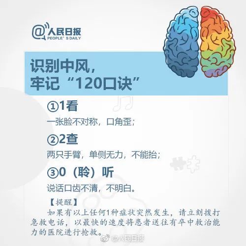 微信运动步数为零，好友报警了