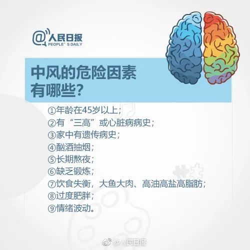 微信运动步数为零，好友报警了
