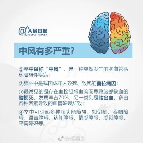 微信运动步数为零，好友报警了