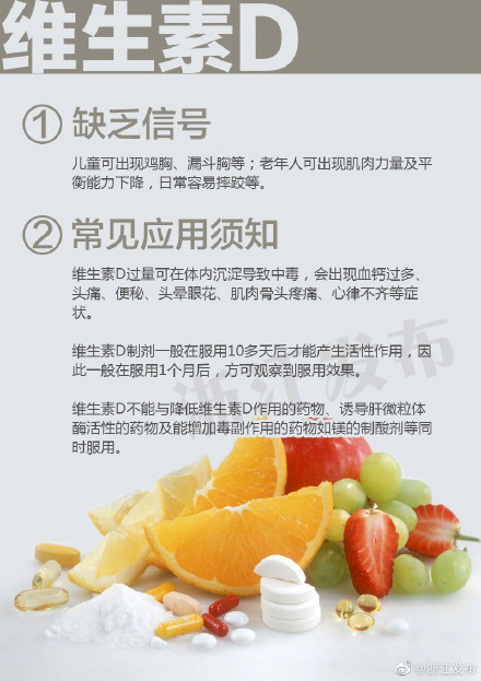 身体出现这些情况,说明你缺乏维生素B、C、D 身体出现这些情况,说明你缺乏维生素B、C、D