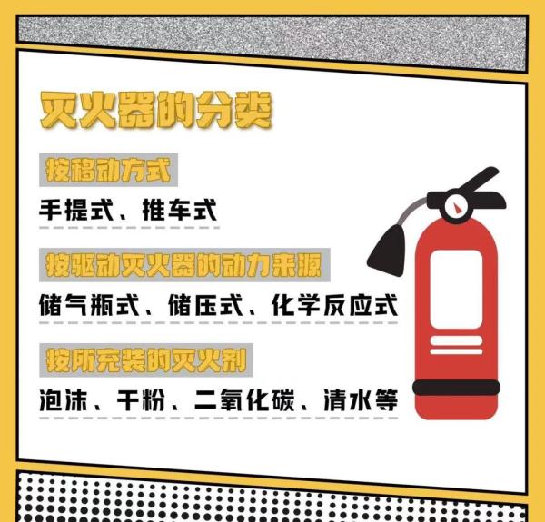 离谱！灭火器也能“砍”木头？