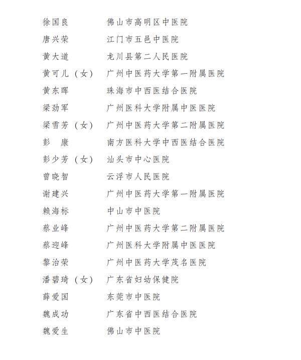 看名单！广东新增80位省名中医