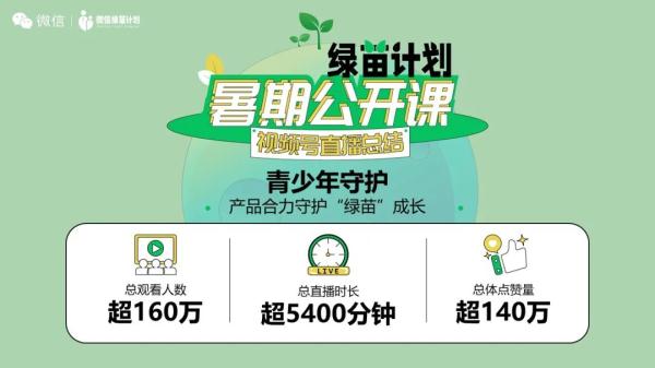 微信又变了