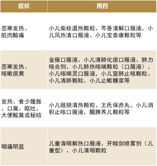 市民防护意识增强,上海社区医院迎流感疫苗接种小高峰 市民防护意识增强,上海社区医院迎流感疫苗接种小高峰