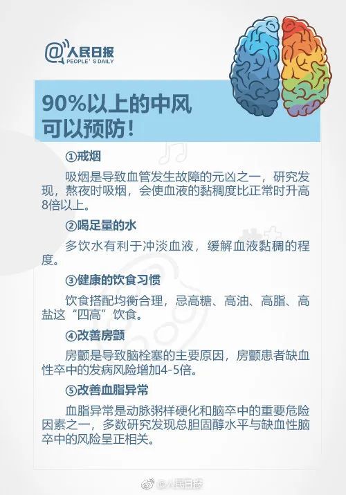 微信运动步数为零，好友报警了