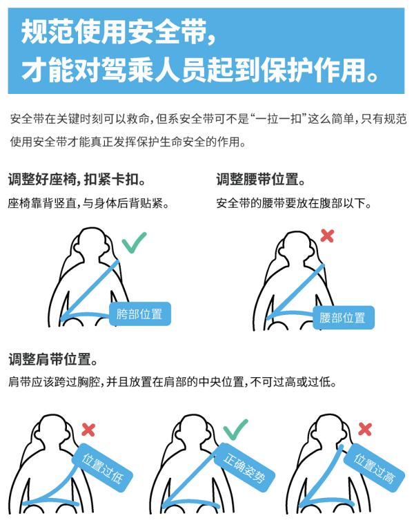 这些汽车隐藏功能……最后一个关键时刻能救命! 这些汽车隐藏功能……最后一个关键时刻能救命!