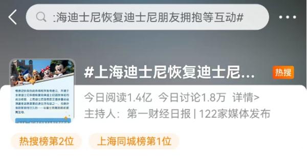 上海迪士尼官宣：恢复！网友：“女明星”要被薅秃，排队预警！
