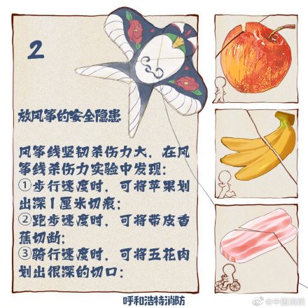 春日里放风筝必须谨记的事