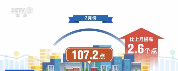 东中西部地区电商物流业务总量和农村电商业务量均有所提升 东中西部地区电商物流业务总量和农村电商业务量均有所提升