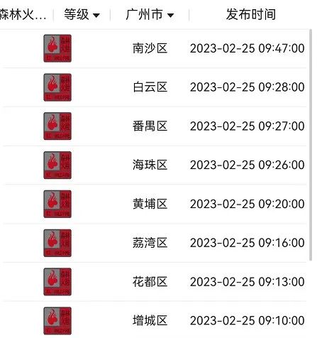 广东多地通知：禁止！