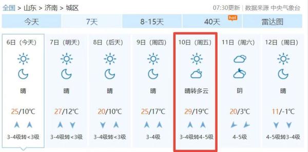 未来3—5天，山东气温直逼初夏！最高或达29℃