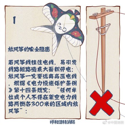 春日里放风筝必须谨记的事