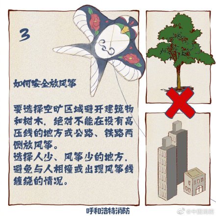 春日里放风筝必须谨记的事