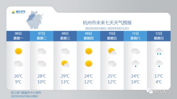 这两天有多热？7岁小朋友登山中暑...但一股冷空气就要影响浙江