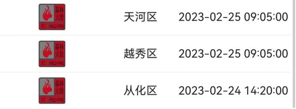 广东多地通知：禁止！