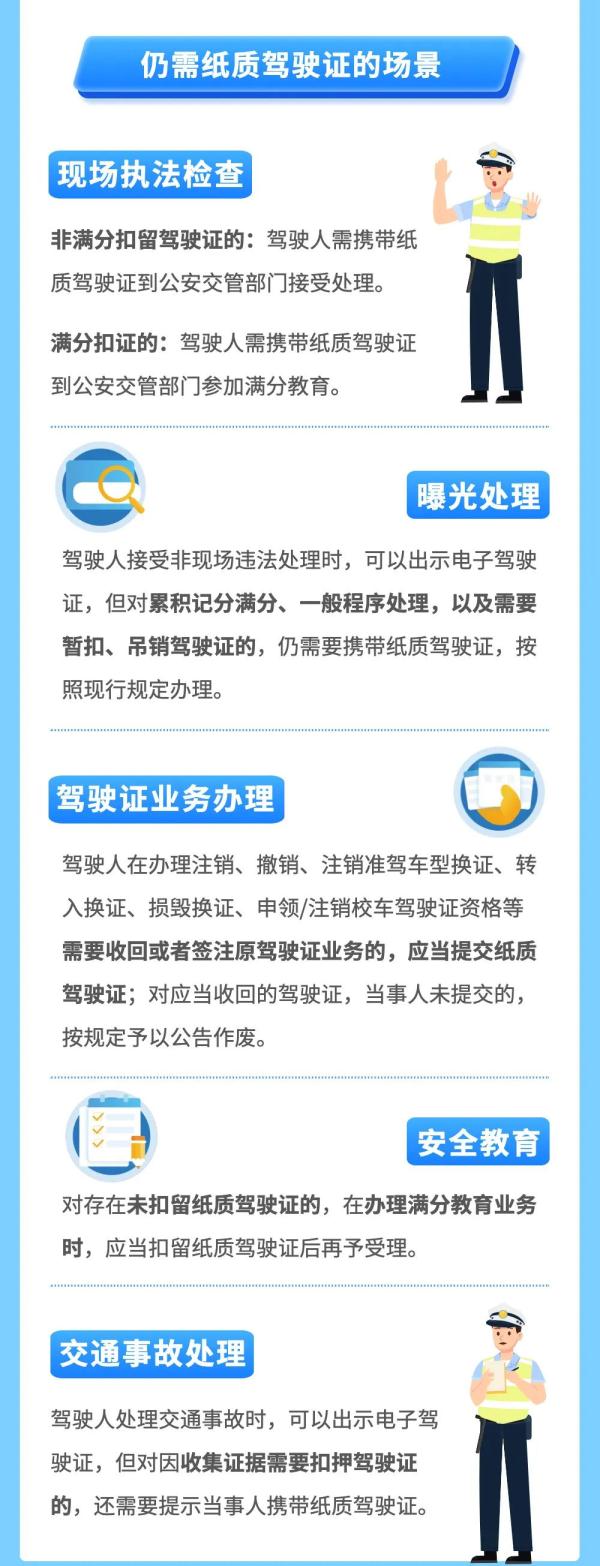 驾照照片不满意？换！