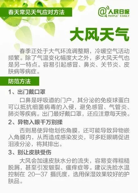 最高温或接近30℃！青岛气温开始“狂飙”，接下来还有“反转”……