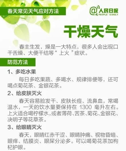 最高温或接近30℃！青岛气温开始“狂飙”，接下来还有“反转”……