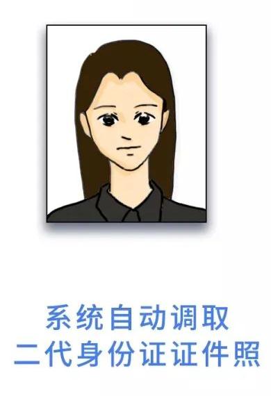 驾照照片不满意？换！