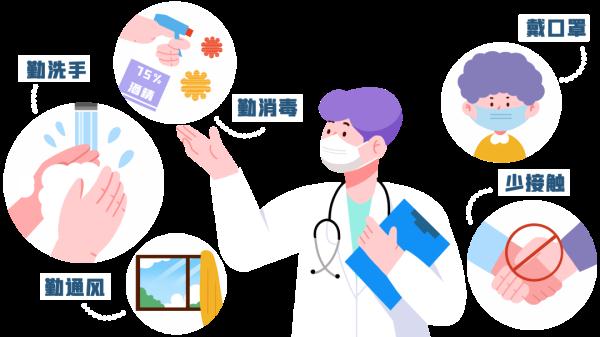 流感高发季节，如何做好防控！