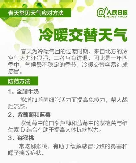 最高温或接近30℃！青岛气温开始“狂飙”，接下来还有“反转”……