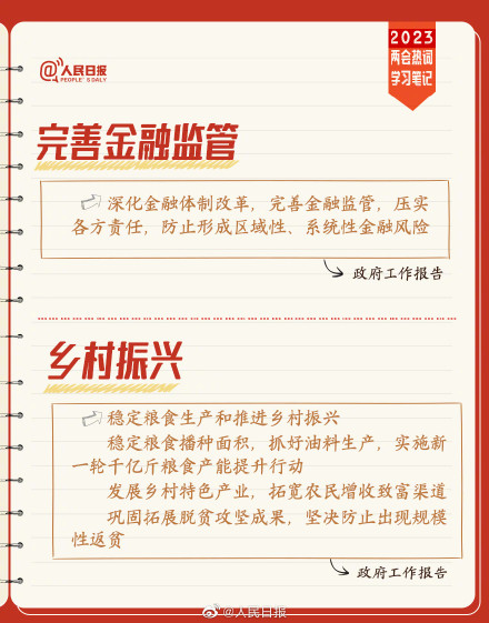 速收藏！两会热词学习笔记