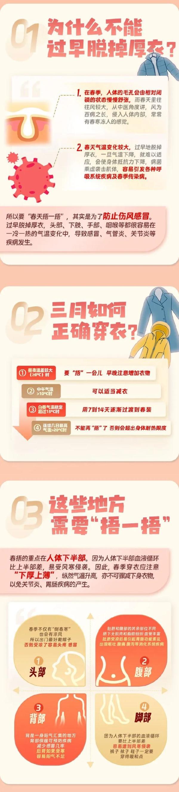 提醒！北京今明天冲击23℃，隔天就“换季”