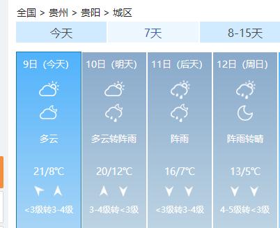 明天，贵阳有冰雹大雨！强降温要来了！