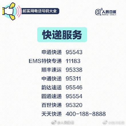 收藏！100个超实用电话号码