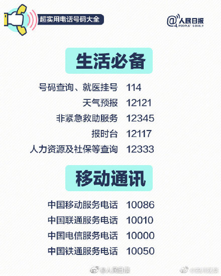 收藏！100个超实用电话号码
